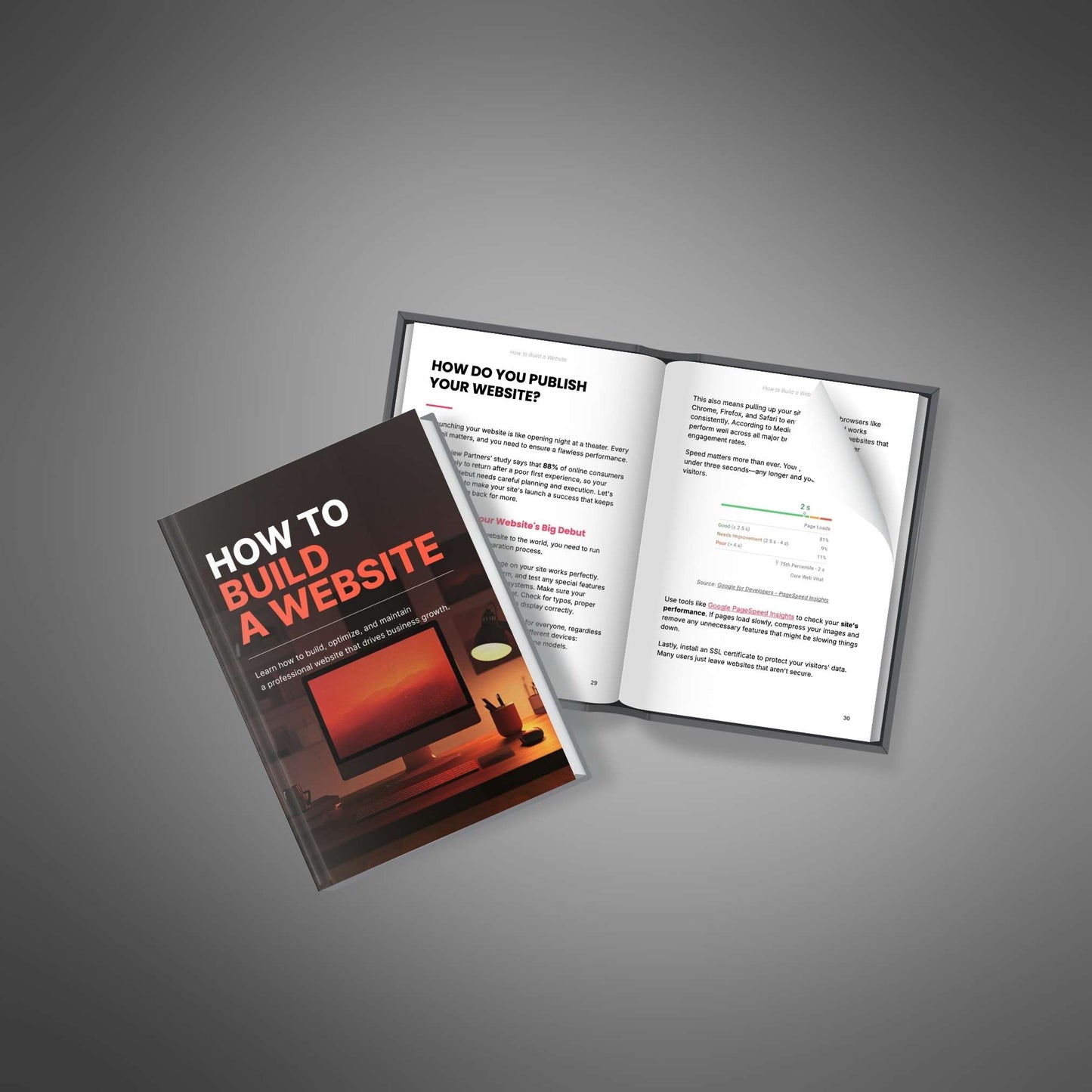 How To Build A Website - Ebook